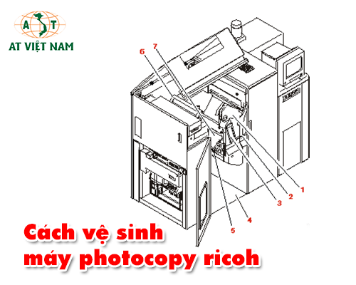 Cách vệ sinh máy photocopy Ricoh Cách vệ sinh máy photocopy Ricoh