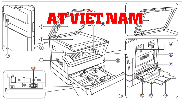 1615huong-dan-su-dung-may-photocopy.png